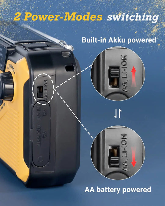 SafeSignal – Portable Emergency Radio with Flashlight & Power Bank | Solar, Crank & USB Charging