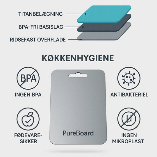 Slyvex - Antibacterial Titanium-Coated Chopping Board